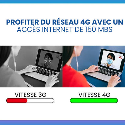 4G WiFi portable sans fil